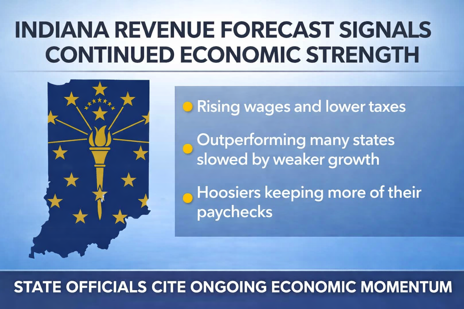 Indiana Revenue Forecast Signals Continued Economic Strength