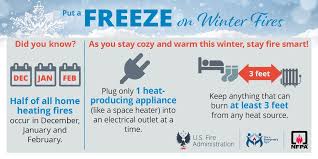 NFPA: Winter Heating Fires Kill Hundreds Each Year, Spike During Cold Months