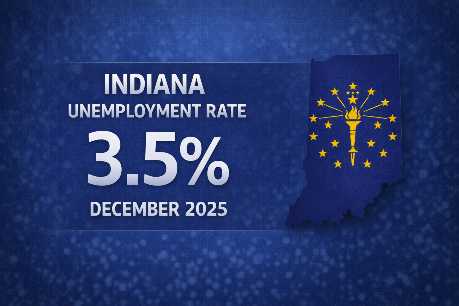 Indiana Unemployment Rate Holds at 3.5% in December