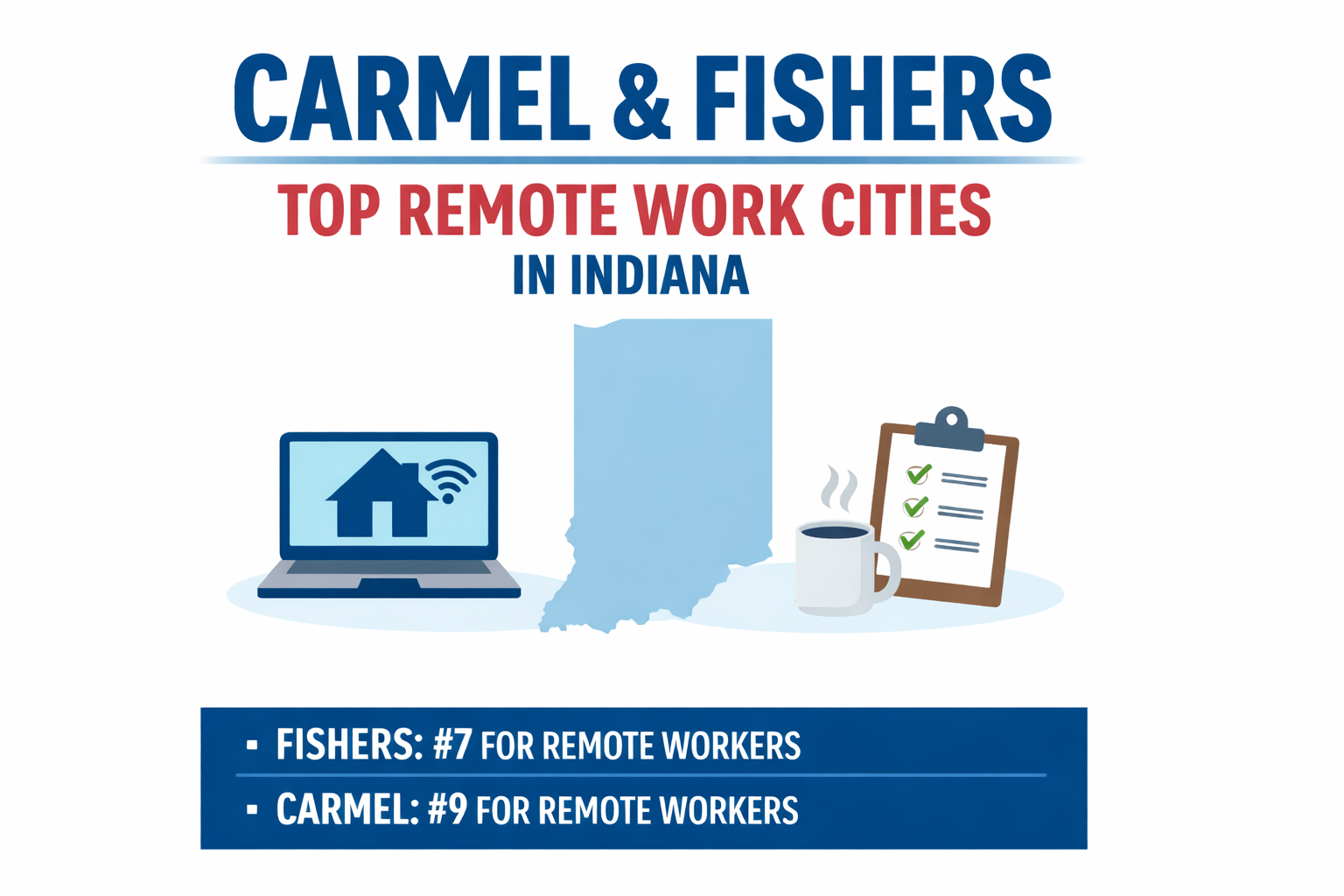 Carmel, Fishers Rank Among Nation's Top Cities for Remote Workers