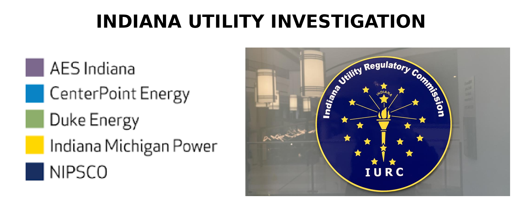 Indiana Regulators to Probe High Utility Bills