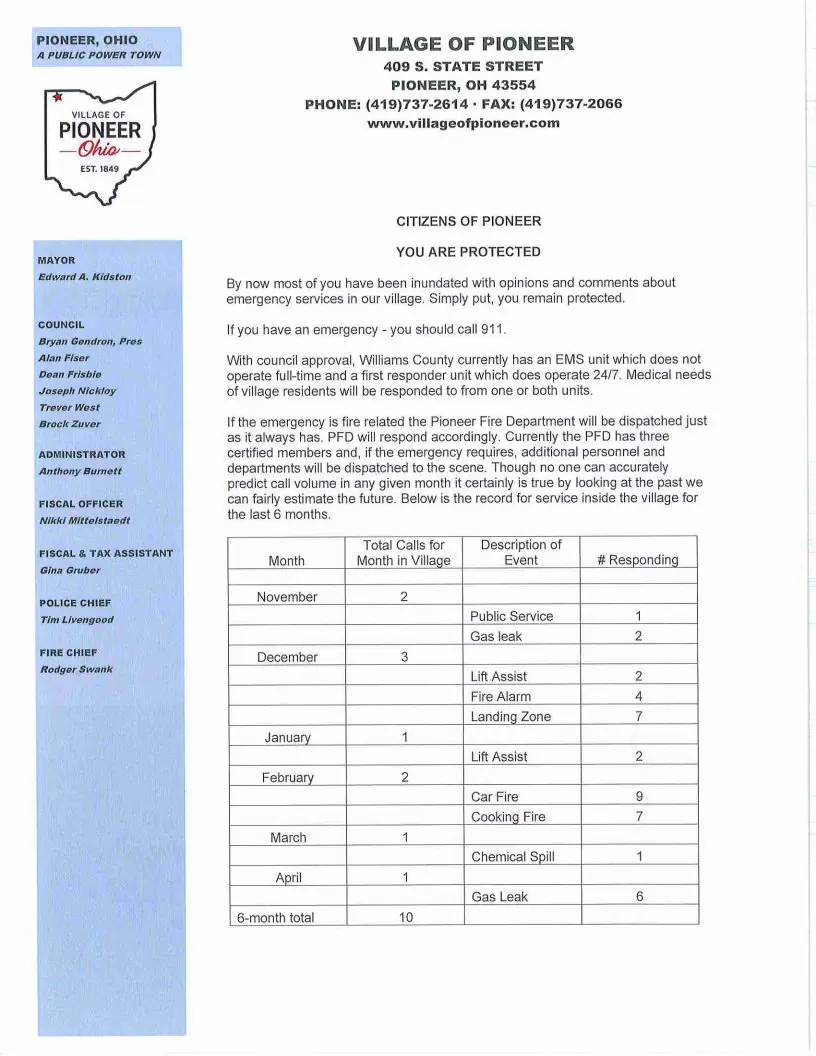 Pioneer Mayor Assures Coverage After Firefighter Walkout; Former Members Detail Reasons for Departure