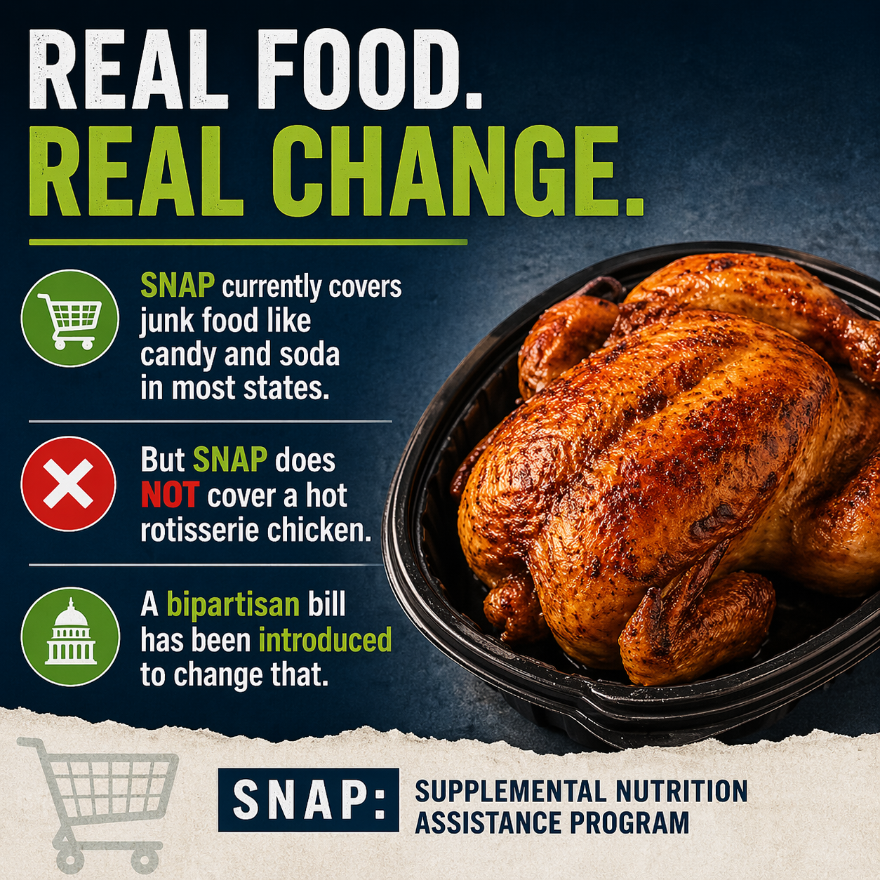 Bipartisan Bill Would Allow SNAP to Cover Rotisserie Chicken