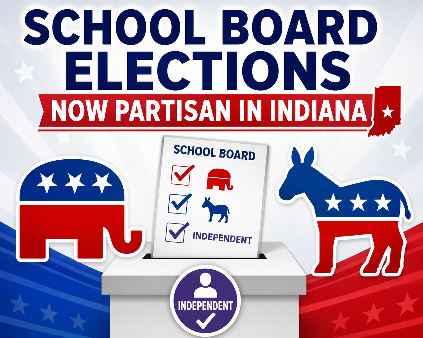 Indiana School Board Candidates Will Run With Party Labels For First Time