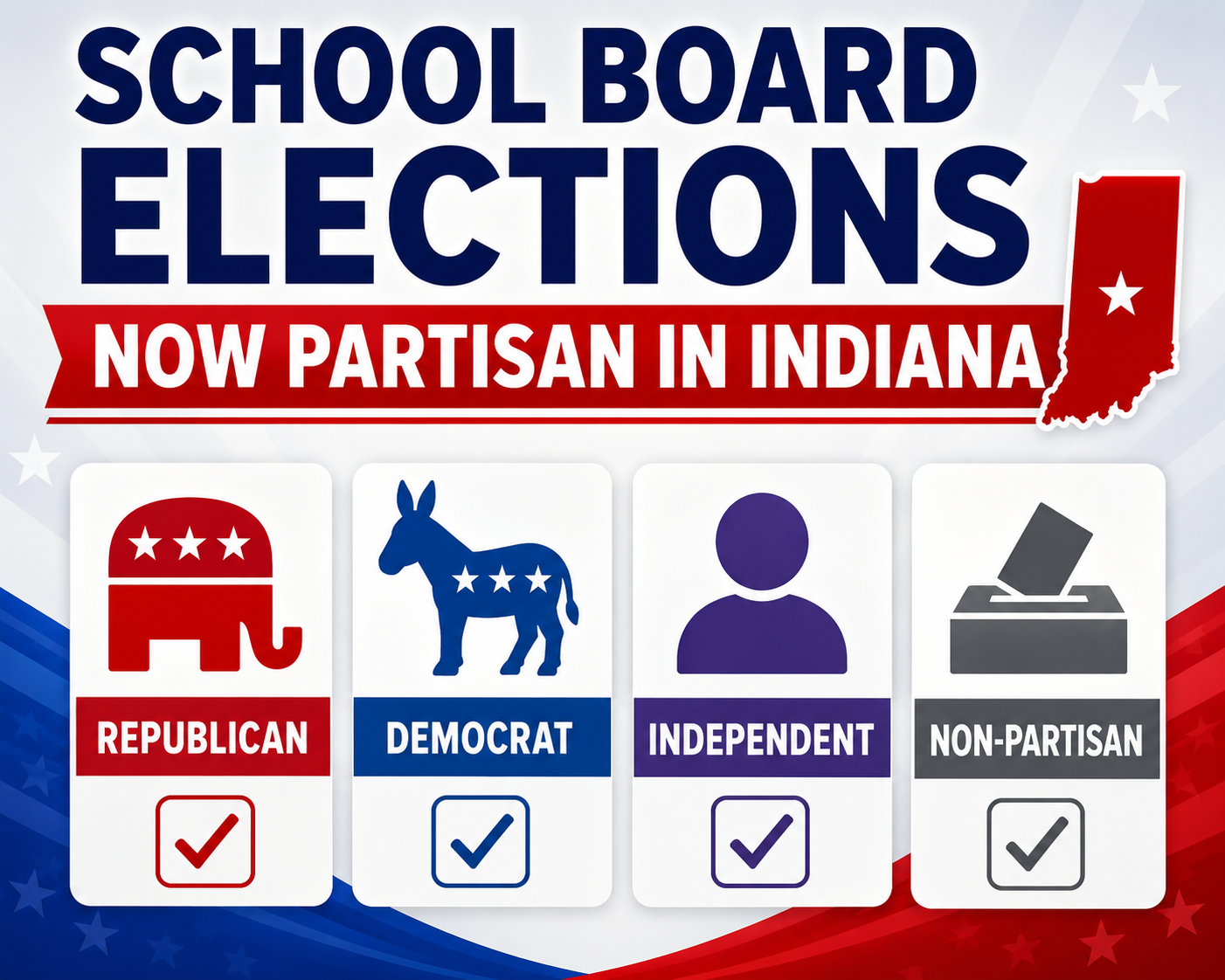 Indiana School Board Candidates Will Run With Party Labels For First Time