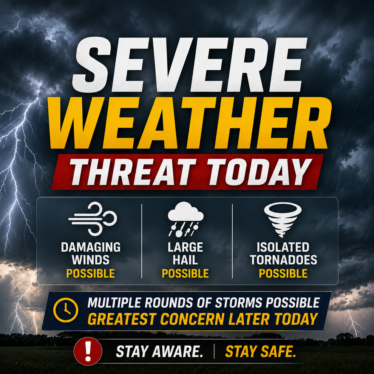 National Weather Service Warns Of Significant Severe Weather Threat Wednesday